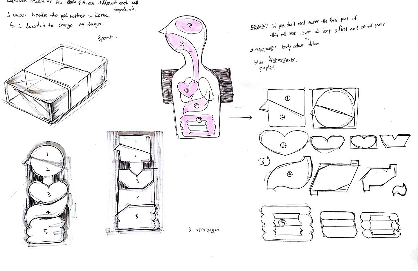 product design，industrial design，articles for daily use，Medicine box，bionics，