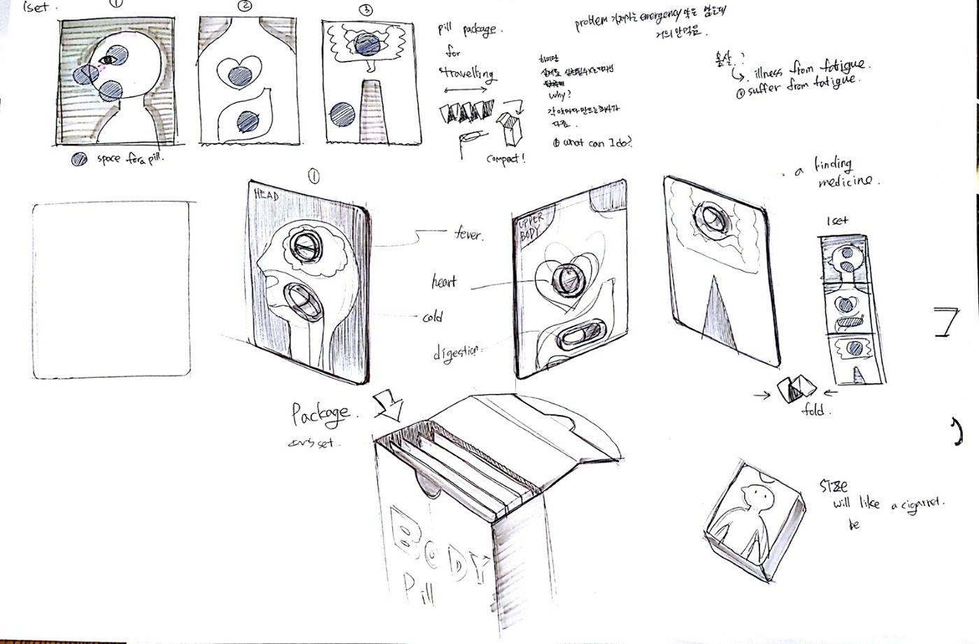 product design，industrial design，articles for daily use，Medicine box，bionics，