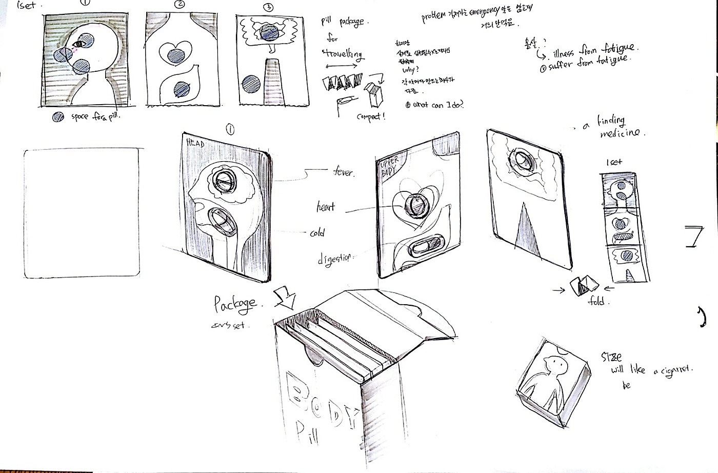 product design，industrial design，articles for daily use，Medicine box，bionics，