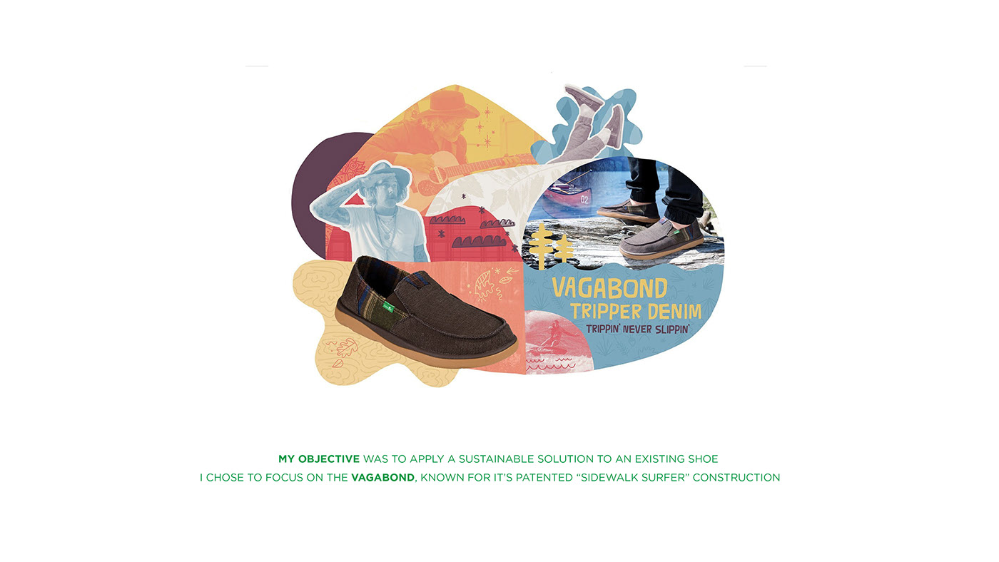 shoes，innovate，sustainable development，cloth，