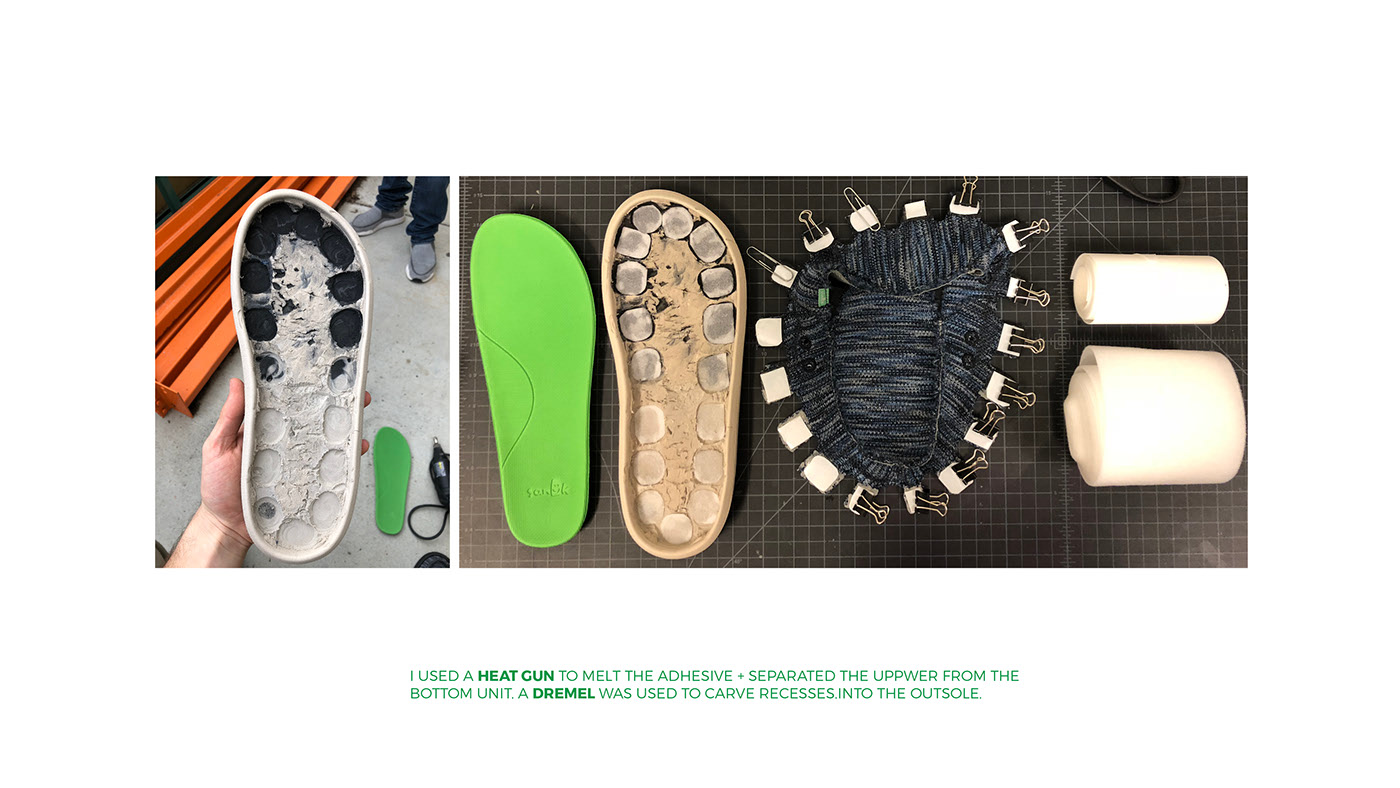 shoes，innovate，sustainable development，cloth，