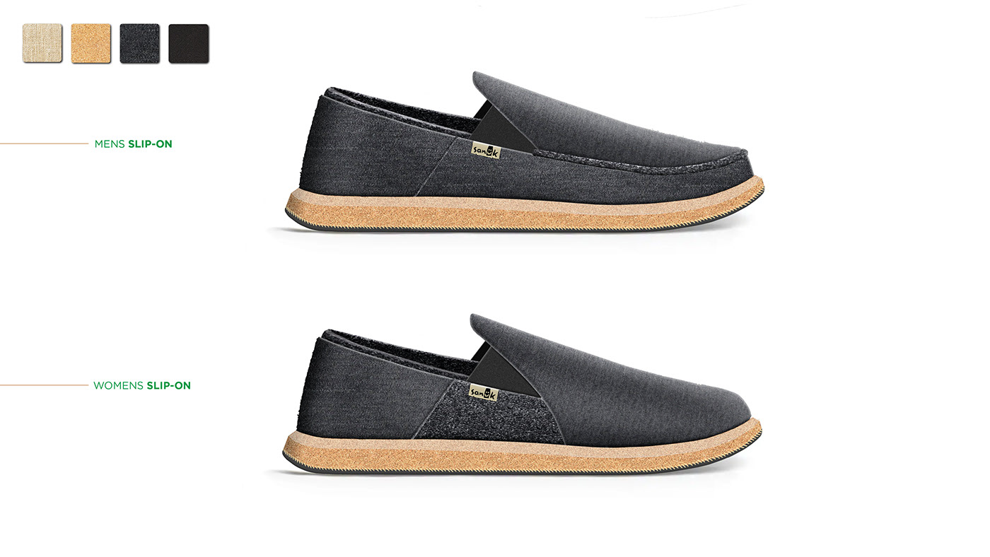 shoes，innovate，sustainable development，cloth，