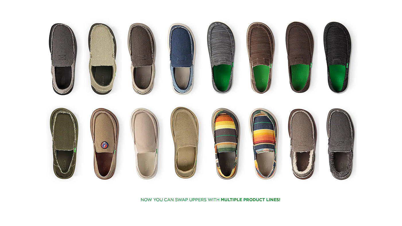 shoes，innovate，sustainable development，cloth，