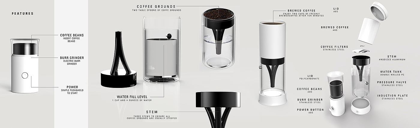 product design，industrial design，Coffee machine，convenient，fashion，