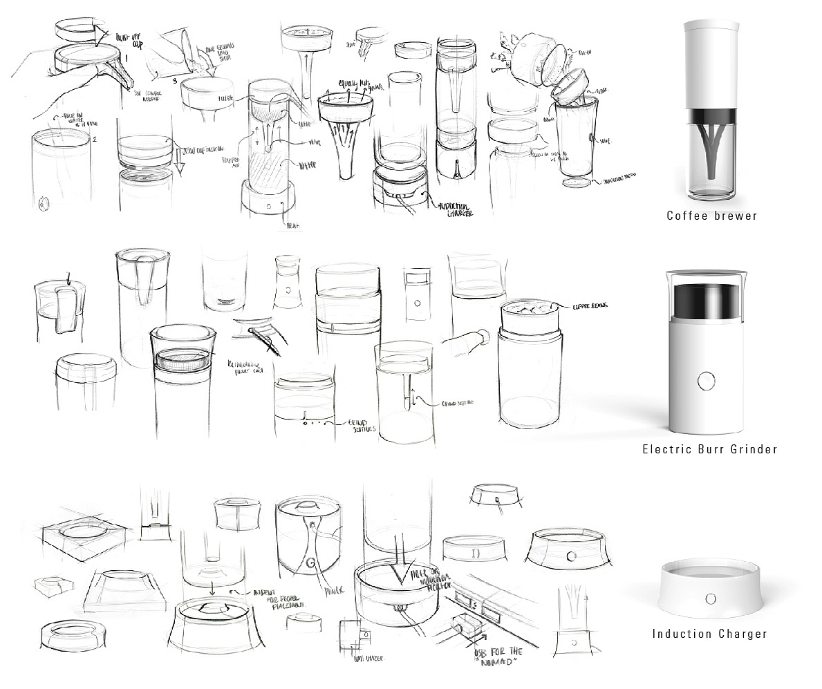 product design，industrial design，Coffee machine，convenient，fashion，