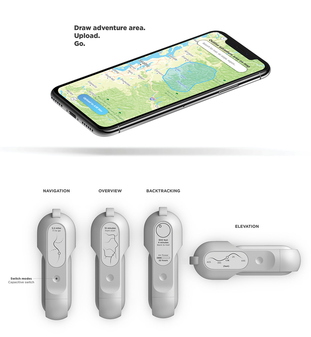 A1R，Outdoor equipment，Outdoor survival equipment，