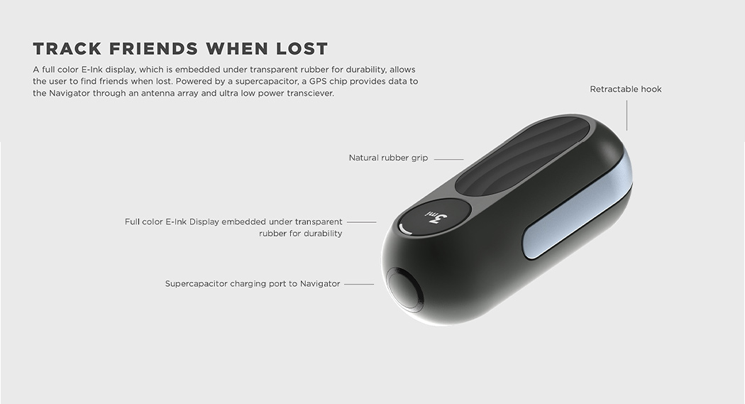 A1R，Outdoor equipment，Outdoor survival equipment，