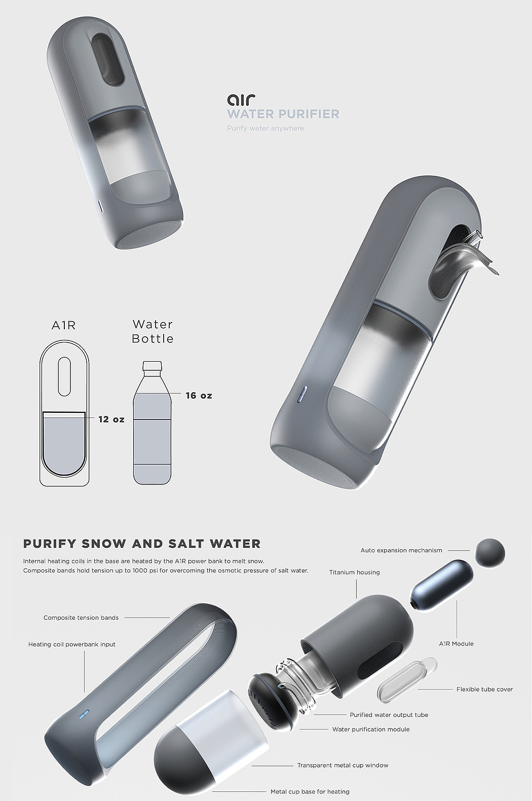 A1R，Outdoor equipment，Outdoor survival equipment，