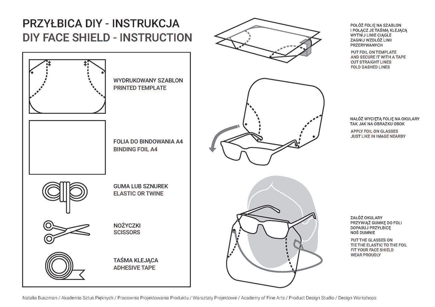 novel coronavirus，Personal protection，industrial design，product design，