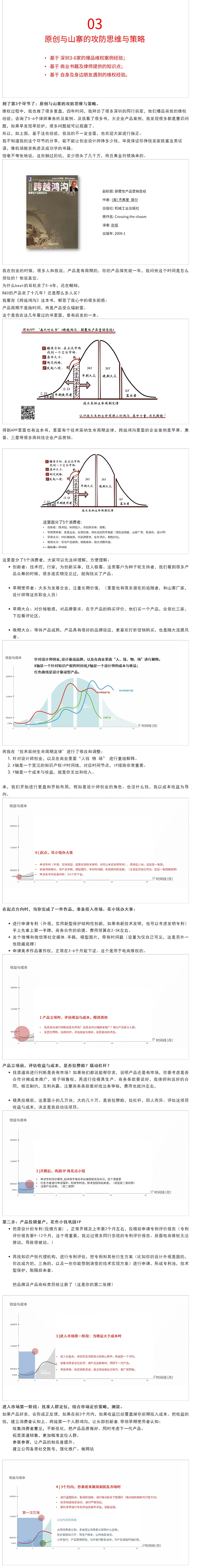 衡灯，李赞文，ZANDESIGN，红星奖，爆品，HENGPRO，