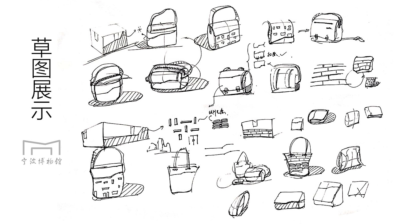 Cultural and creative design，