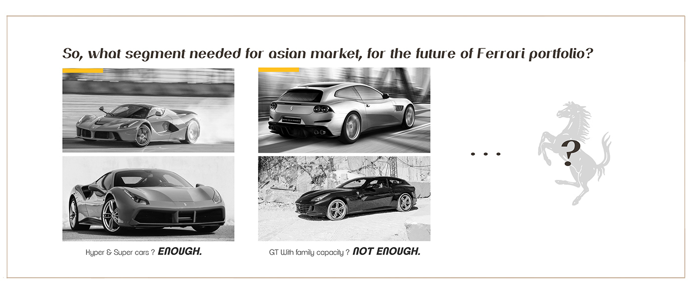 industrialization，automation，product design，Automobile design，Hand drawn，