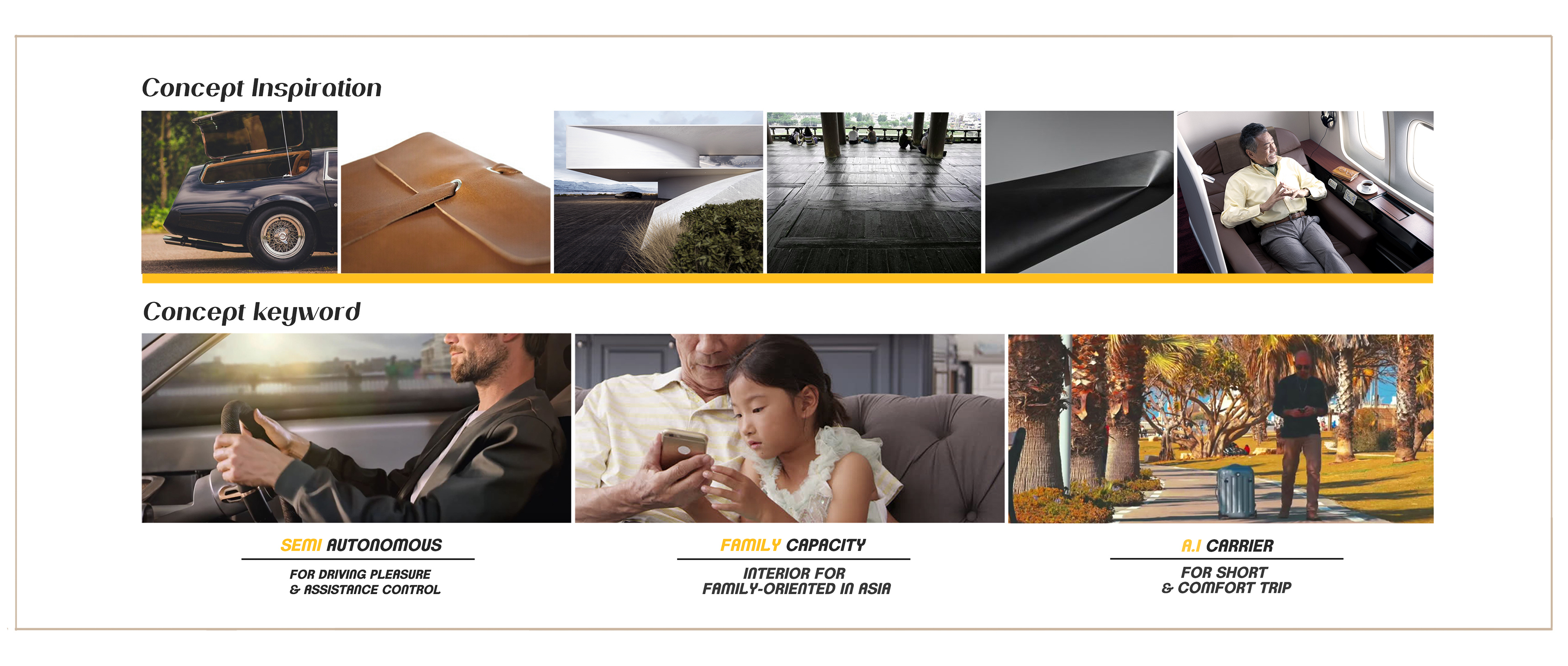 industrialization，automation，product design，Automobile design，Hand drawn，