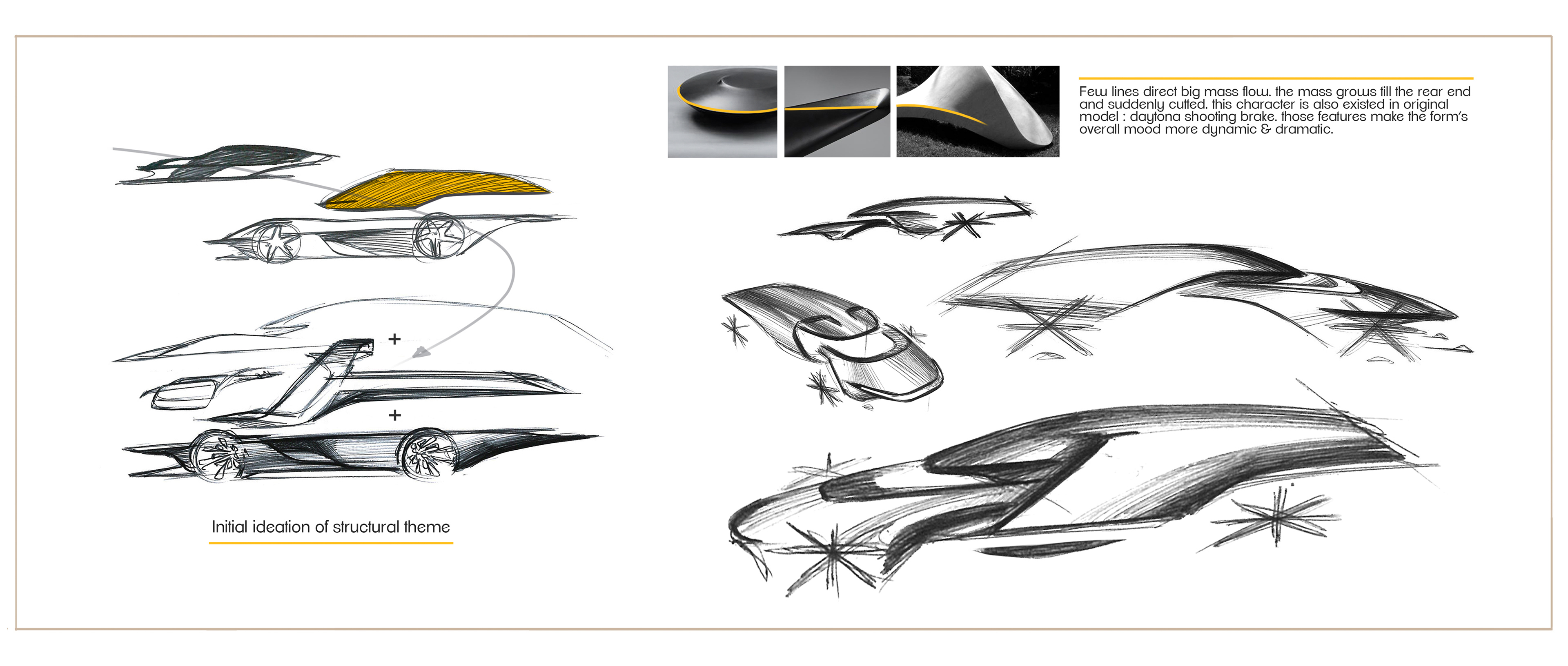 industrialization，automation，product design，Automobile design，Hand drawn，