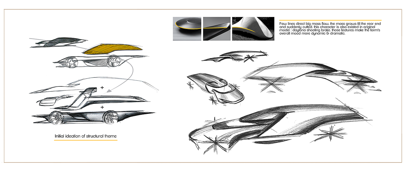 industrialization，automation，product design，Automobile design，Hand drawn，