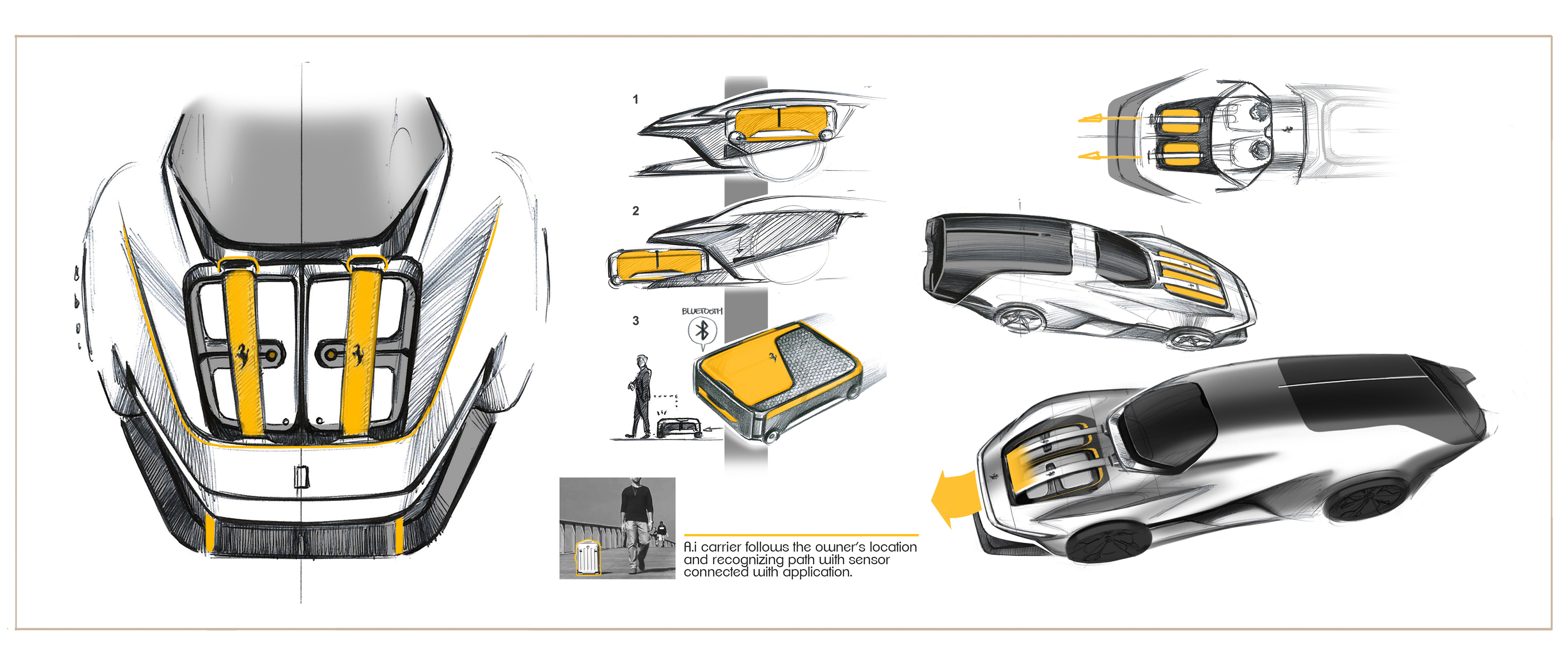 industrialization，automation，product design，Automobile design，Hand drawn，
