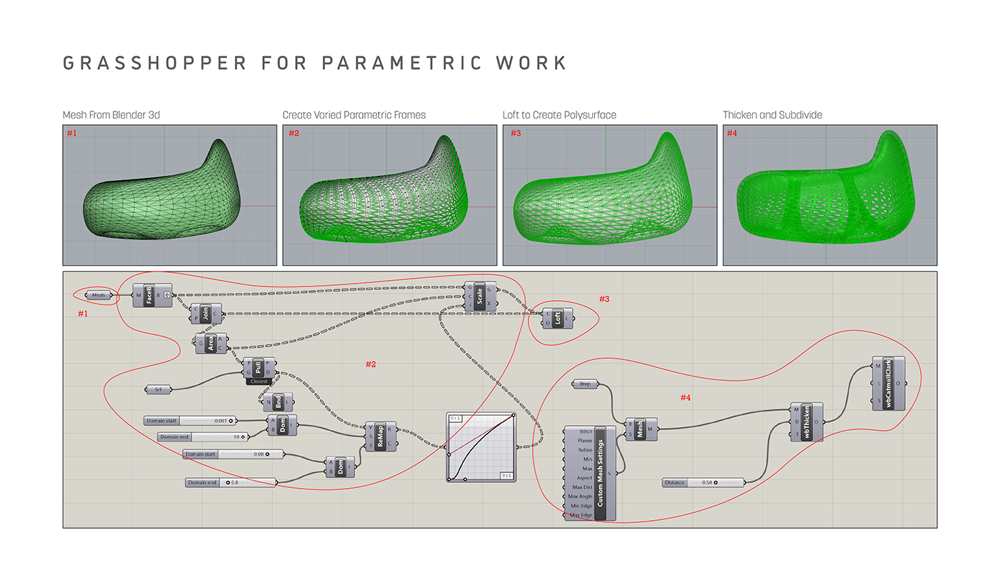 Plum，concept，chair，3D printing，Parametric design，