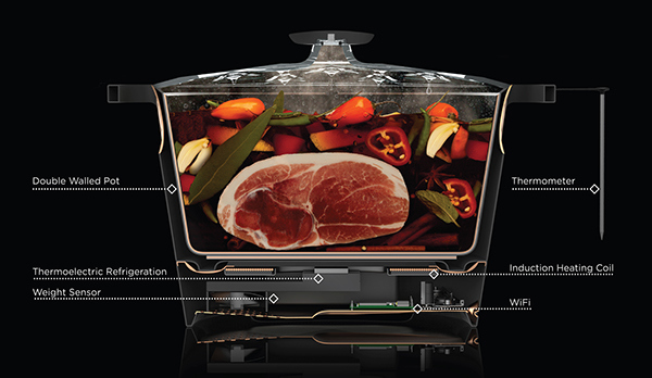 kitchen，intelligence，Kitchenware，mobile phone，