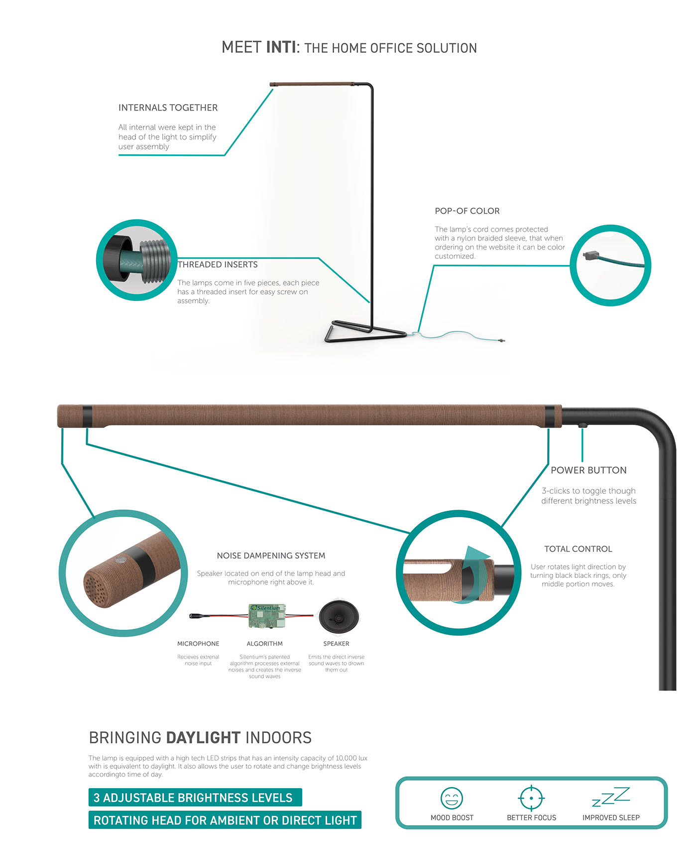 Household appliances，Household Electric Appliances，Office products，lamp，noise，Noisy，small office , home office，