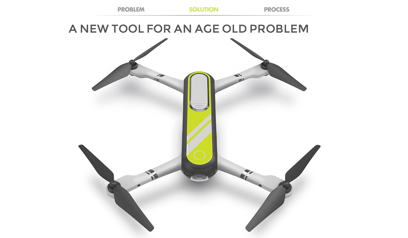 fire control，UAV，Design，