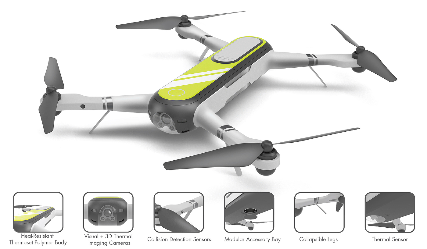 fire control，UAV，Design，