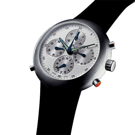 Watch design，classic，Fashion Watch，ikepod，