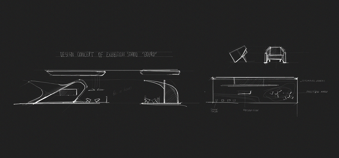 Exhibition，originality，Visual design，industrial design，Experience design，