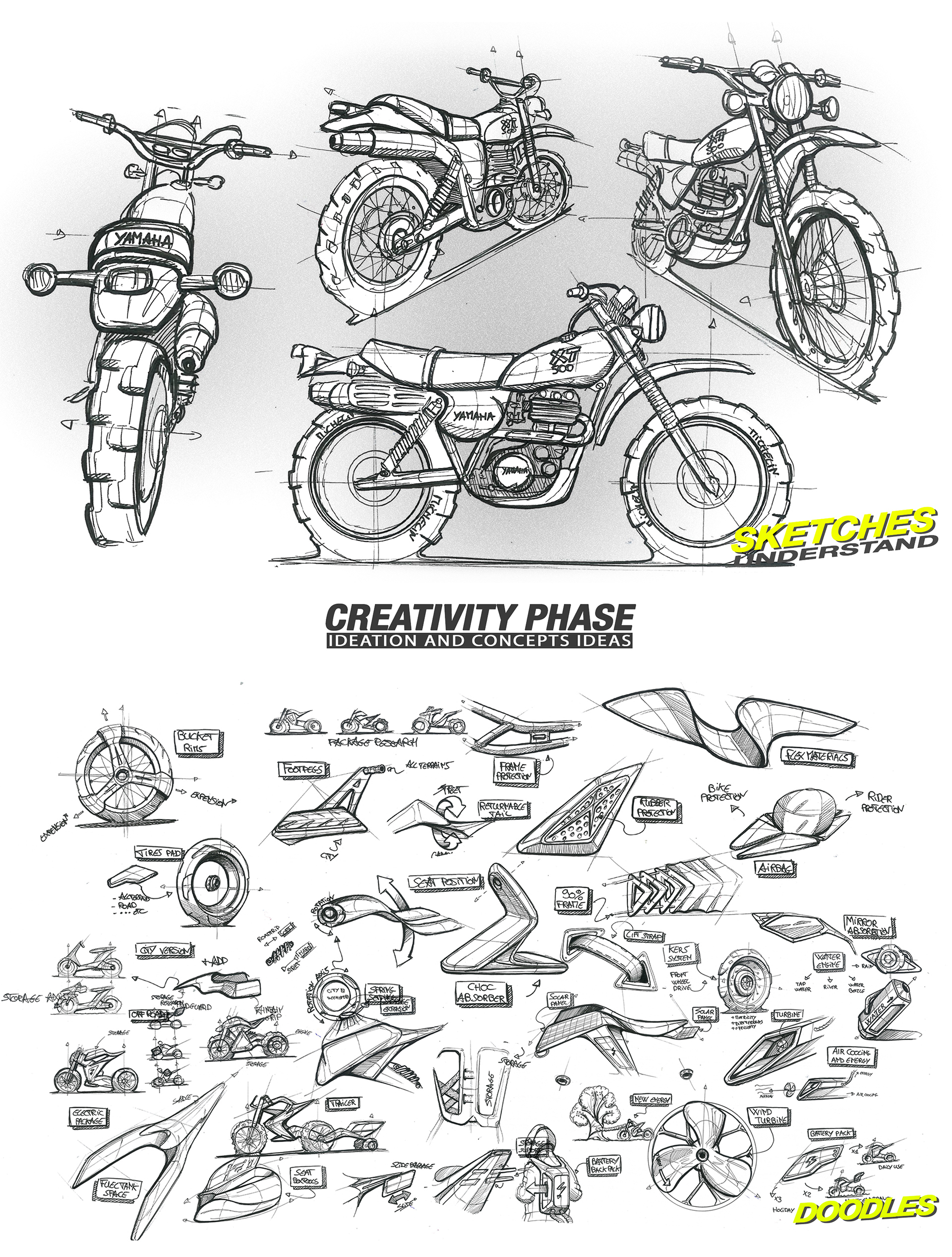 speed，motorcycle，vehicle，industrial design，product design，personality，