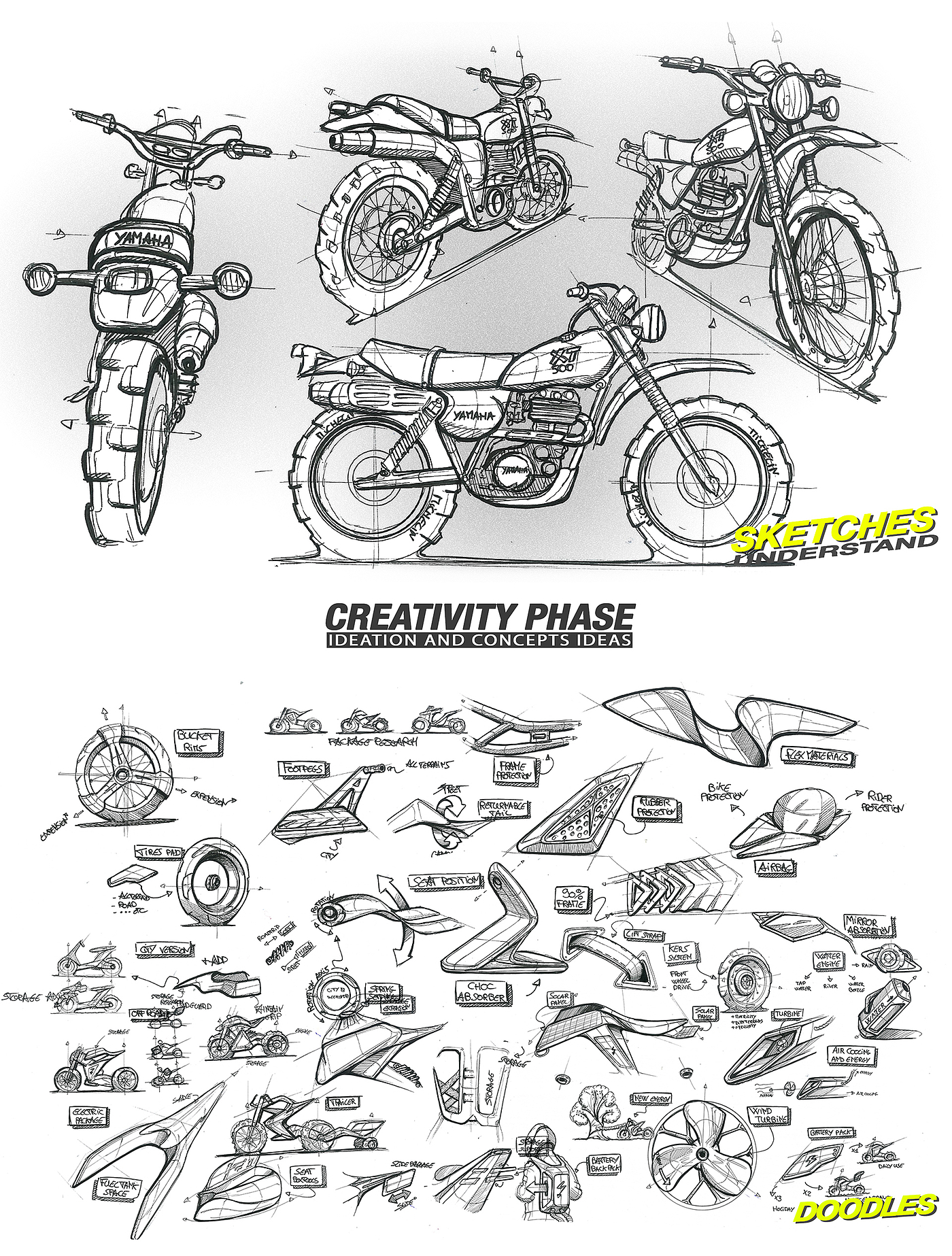 速度，摩托车，交通工具，工业设计，产品设计，个性，
