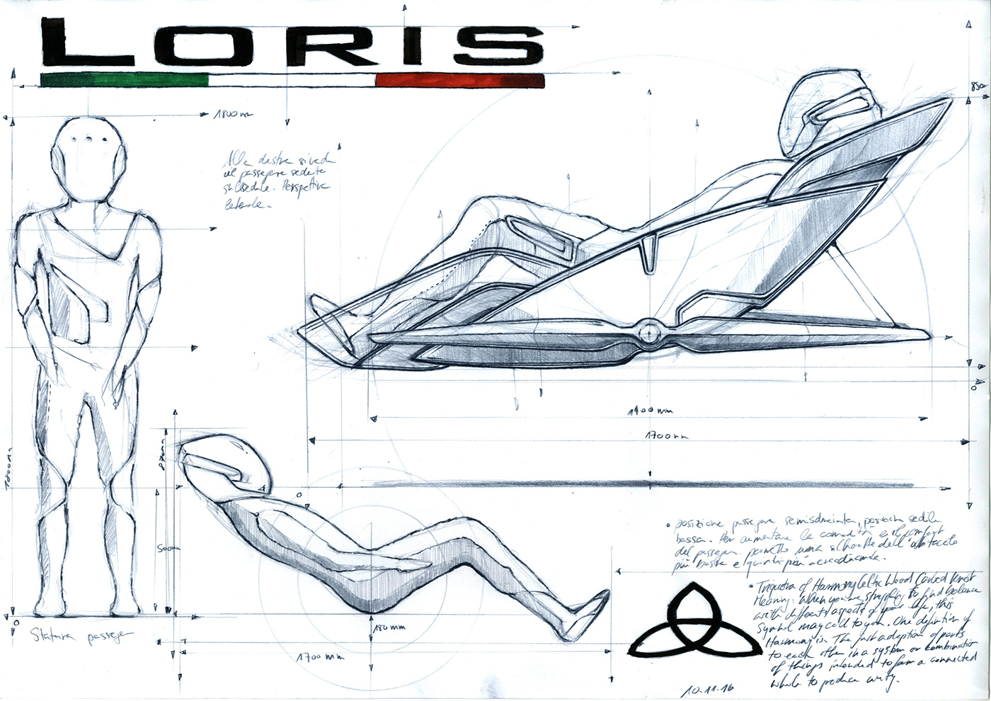 industrial design，Automatic design，mapping，Safety equipment design，sketch，