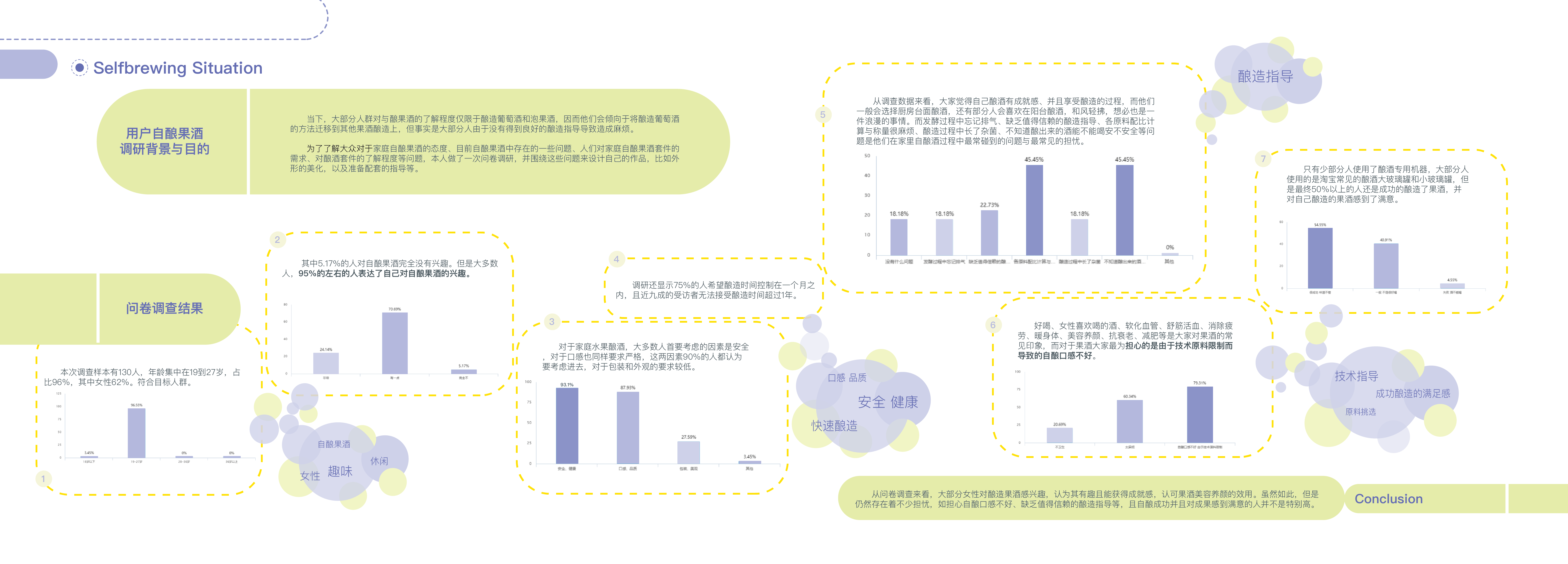 Household appliances，