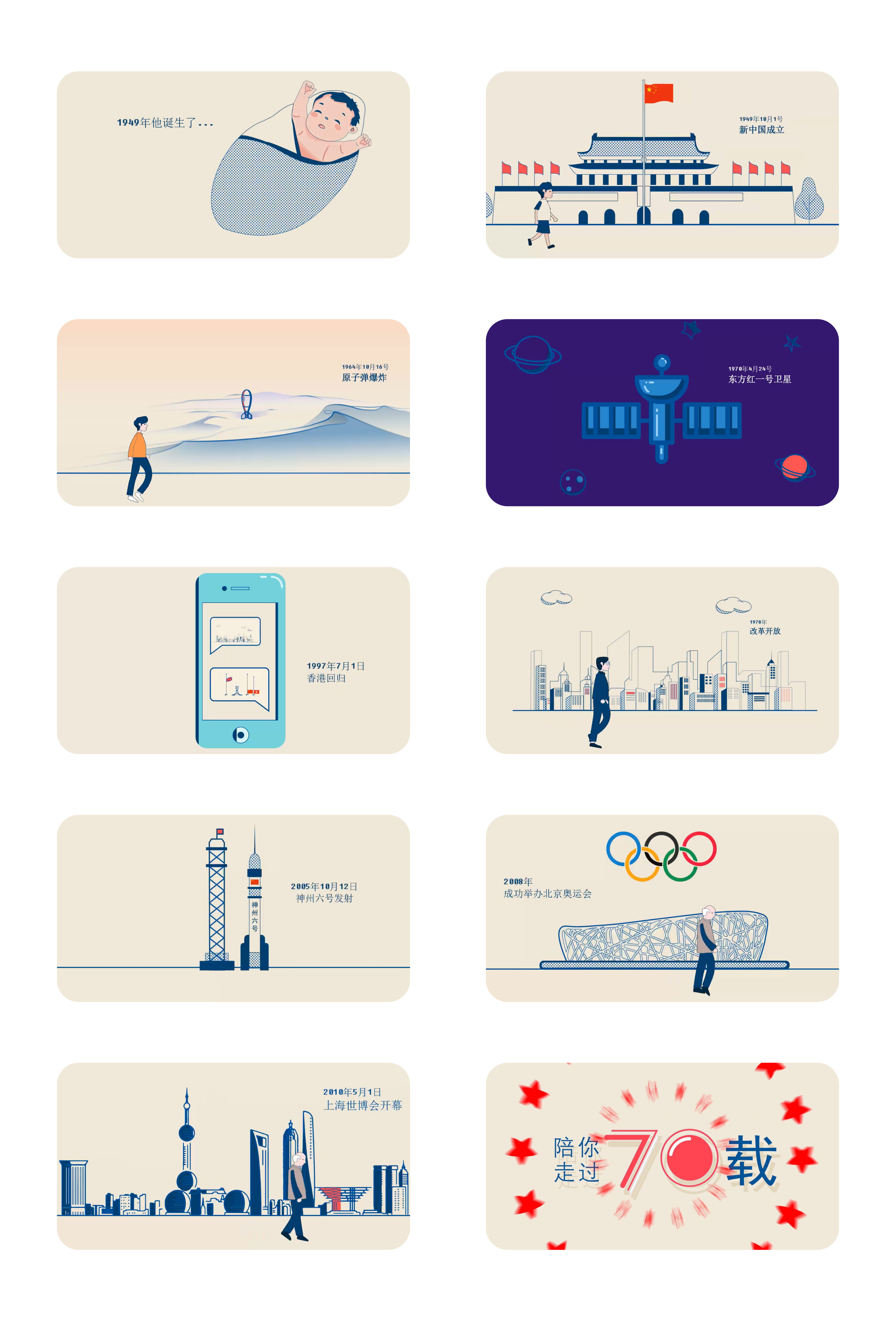 陪你走过70载mg动画