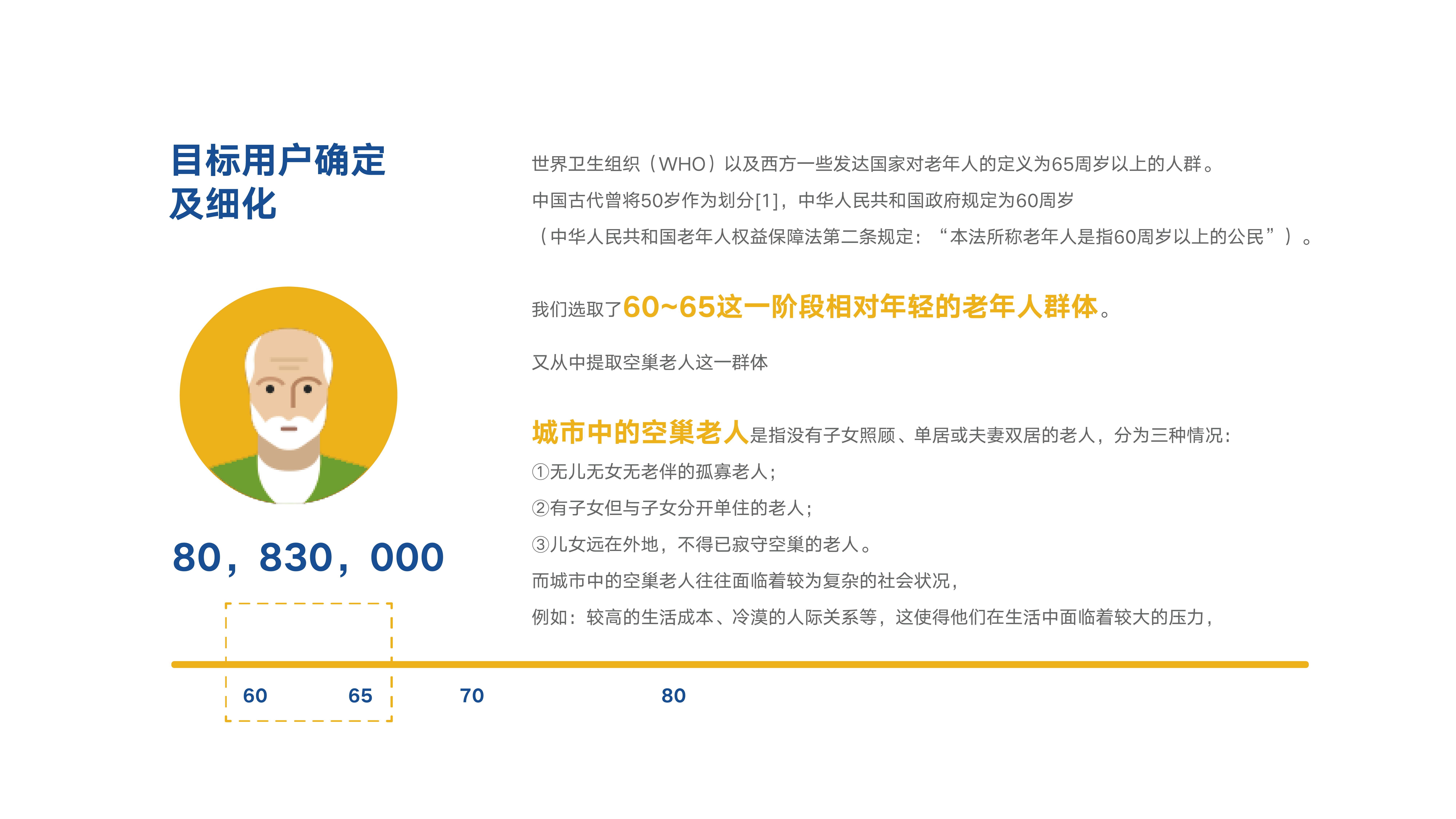 the elderly，Smart home，