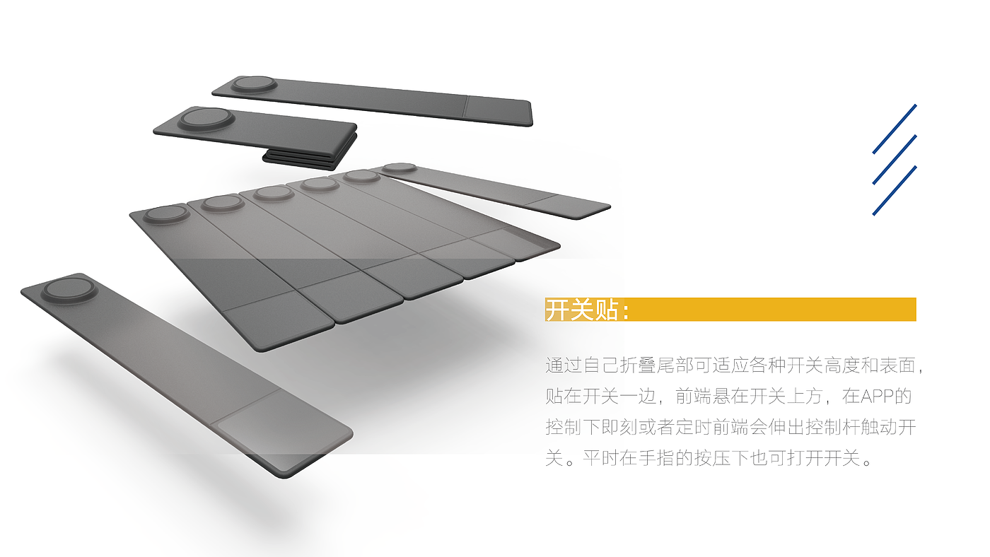 the elderly，Smart home，
