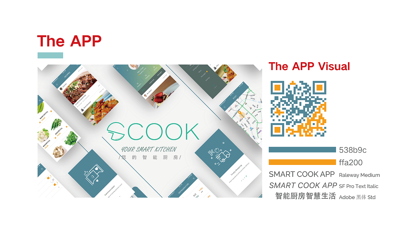 Smart kitchen，