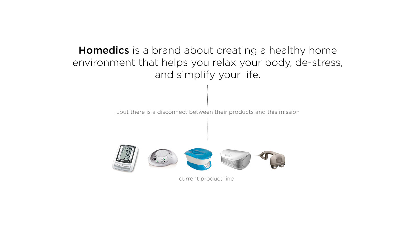 Leatherwear，Facial care tools，conceptual design，