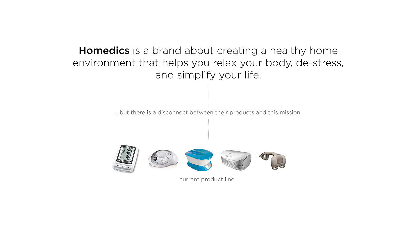 Leatherwear，Facial care tools，conceptual design，