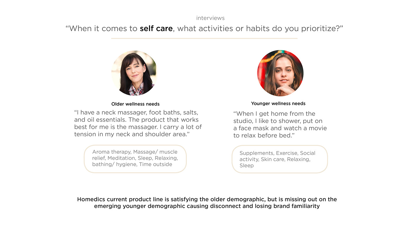 Leatherwear，Facial care tools，conceptual design，