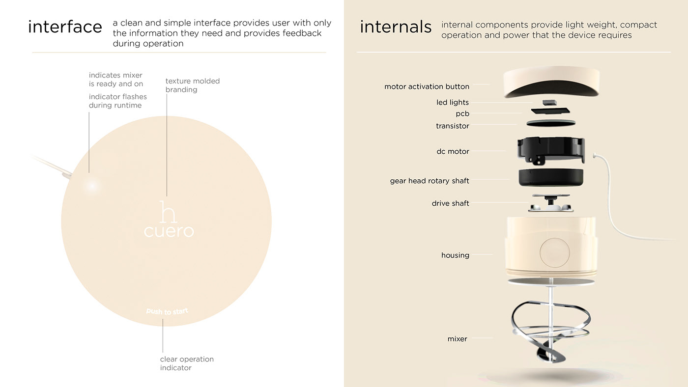 Leatherwear，Facial care tools，conceptual design，