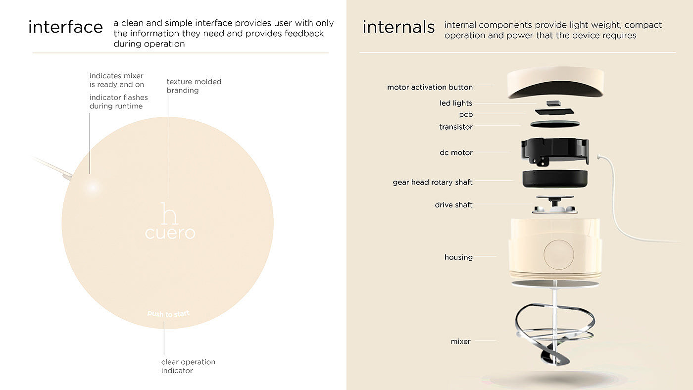 Leatherwear，Facial care tools，conceptual design，