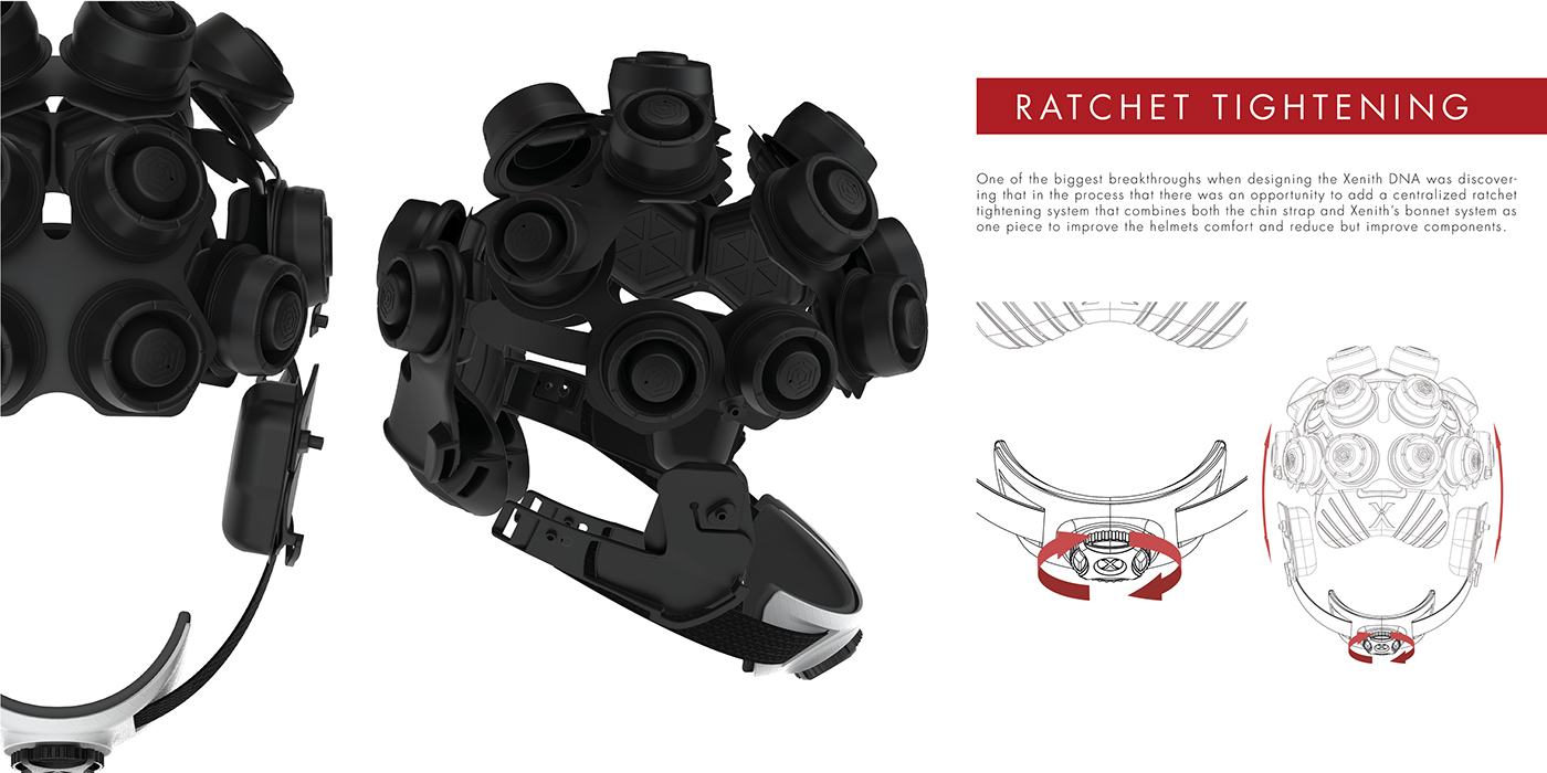 Xenith DNA，Football helmet，white，