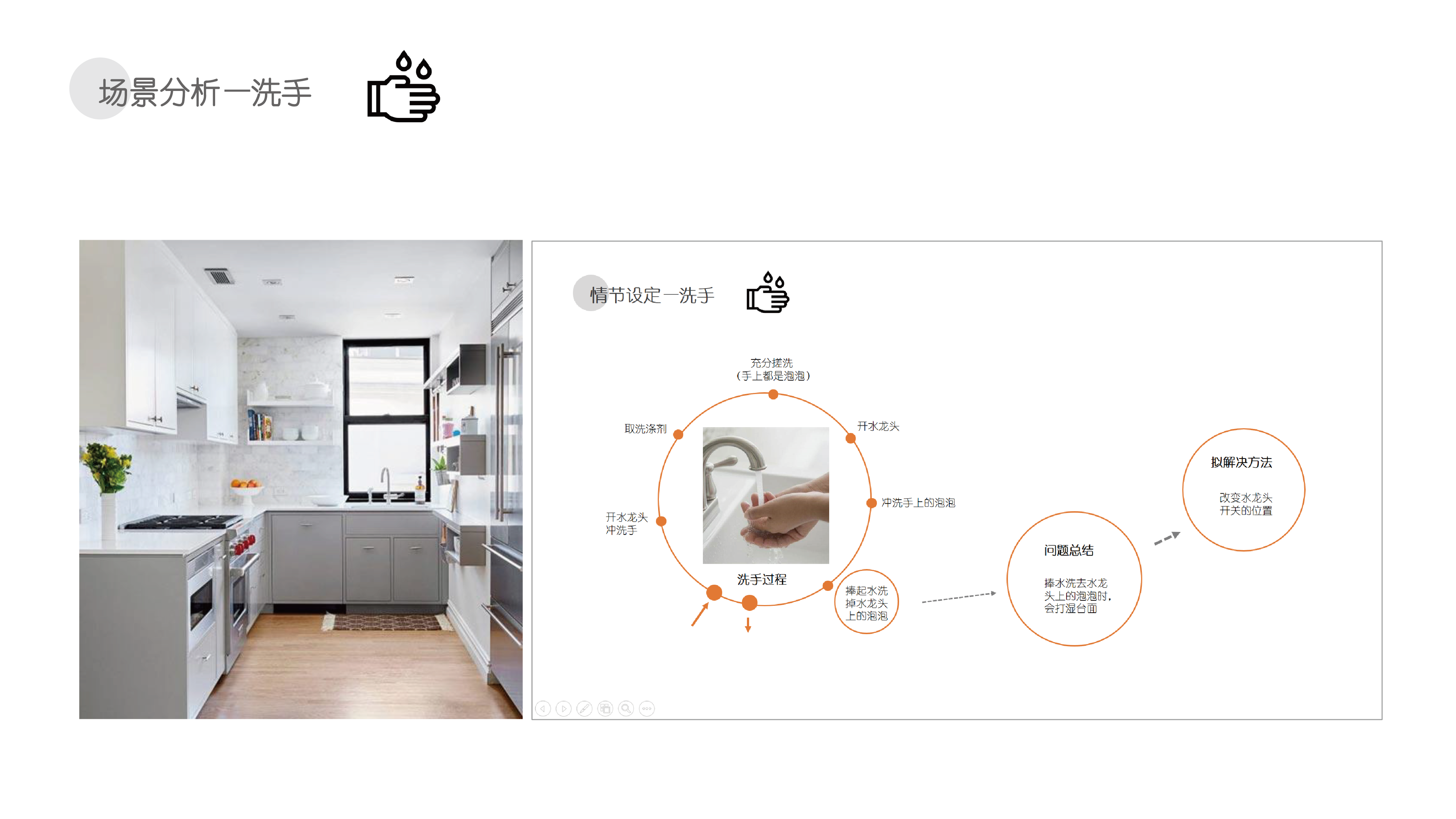 Intelligent water tank，