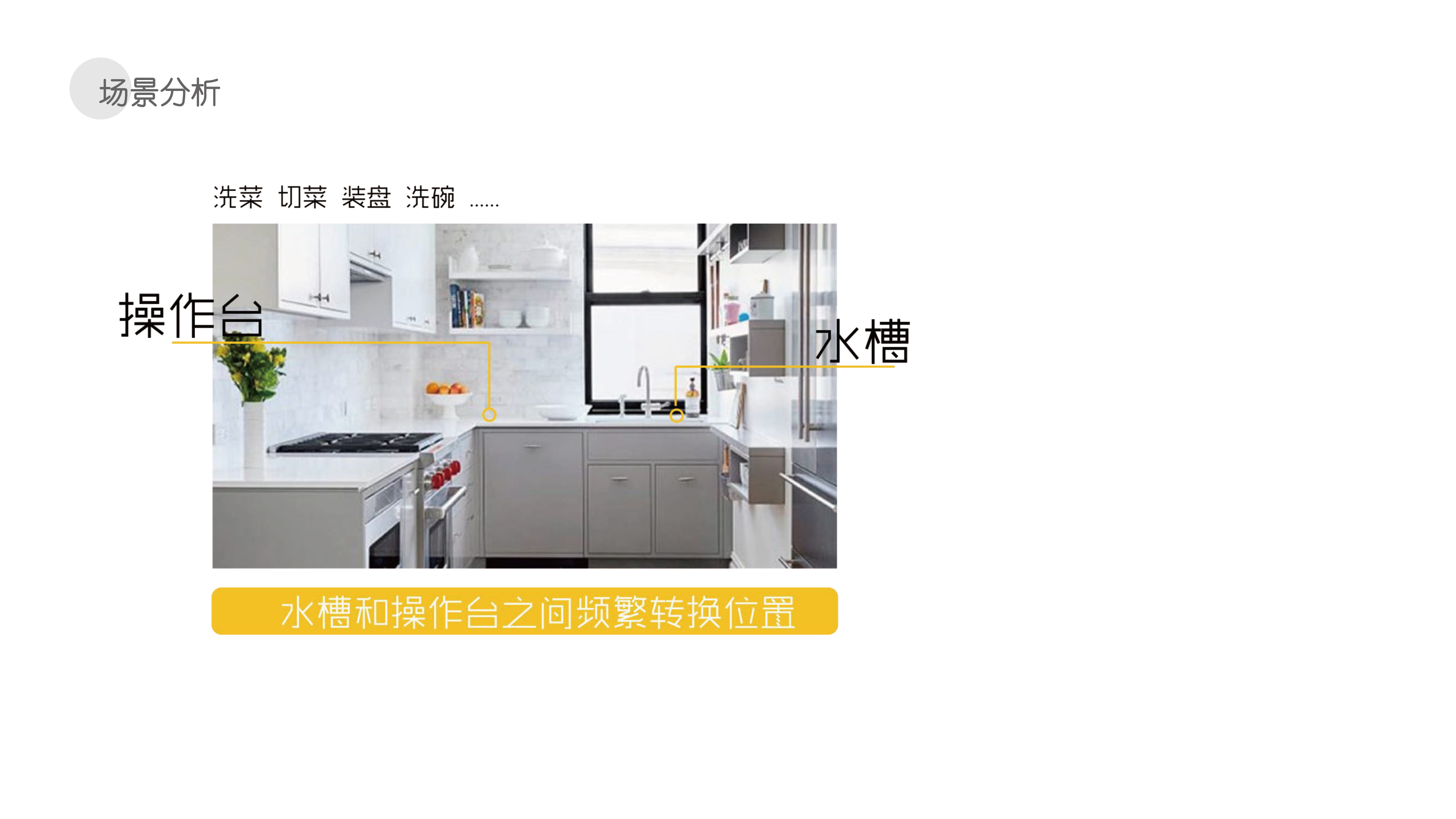 Intelligent water tank，