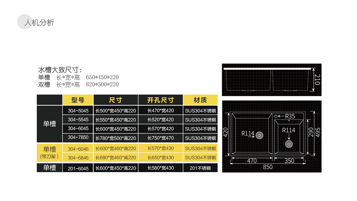 智能水槽，