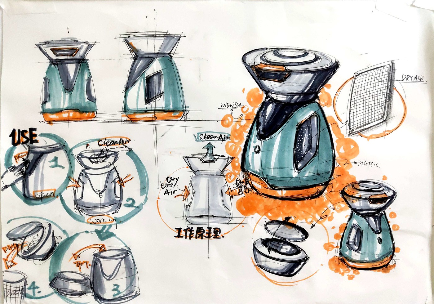 Product hand drawn renderings exercise，