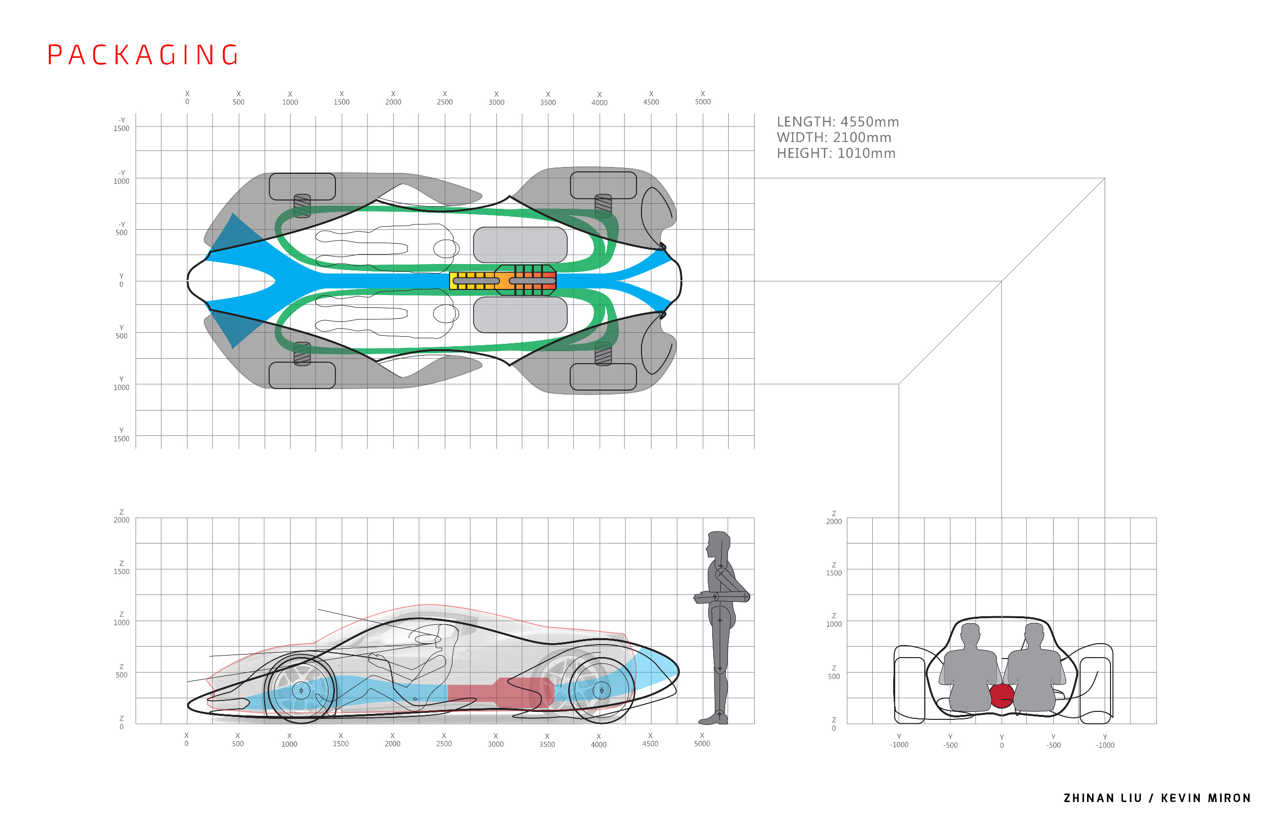 vehicle，Design，fashion，traffic，
