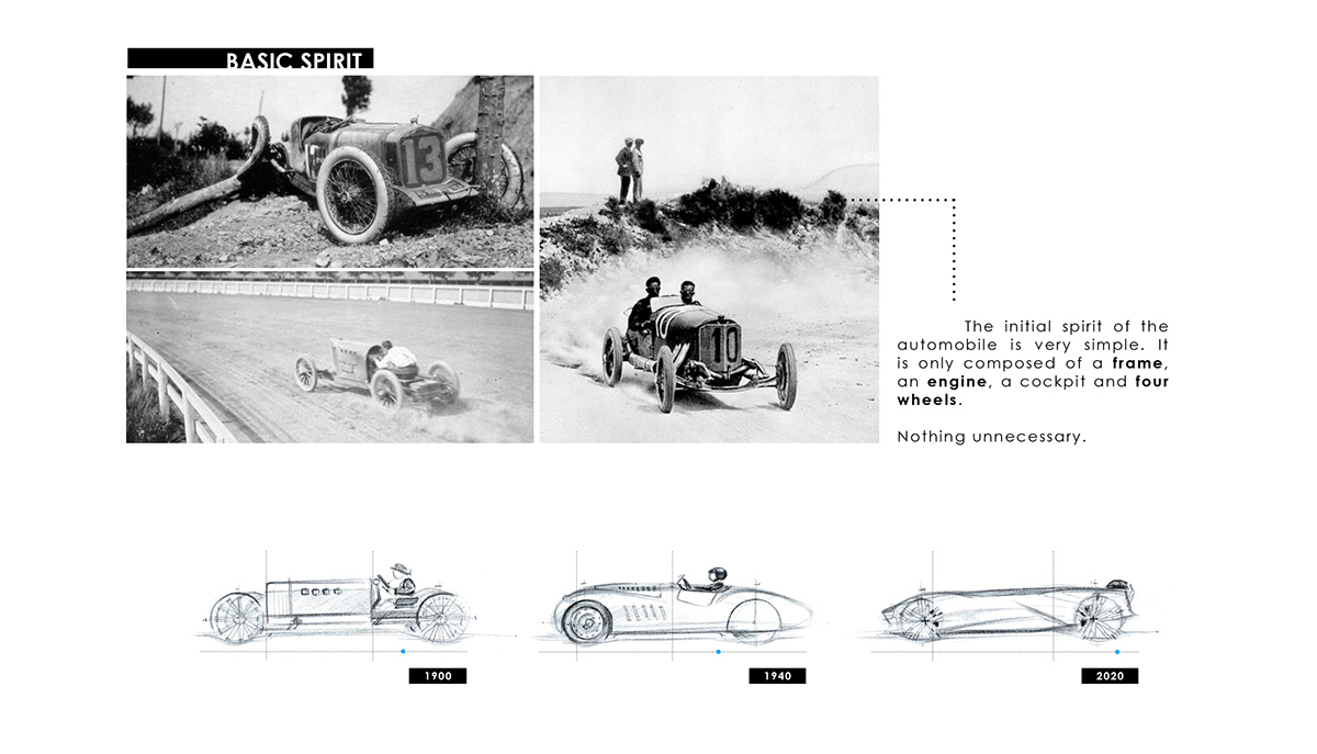 automobile，Design，traffic，bmw，
