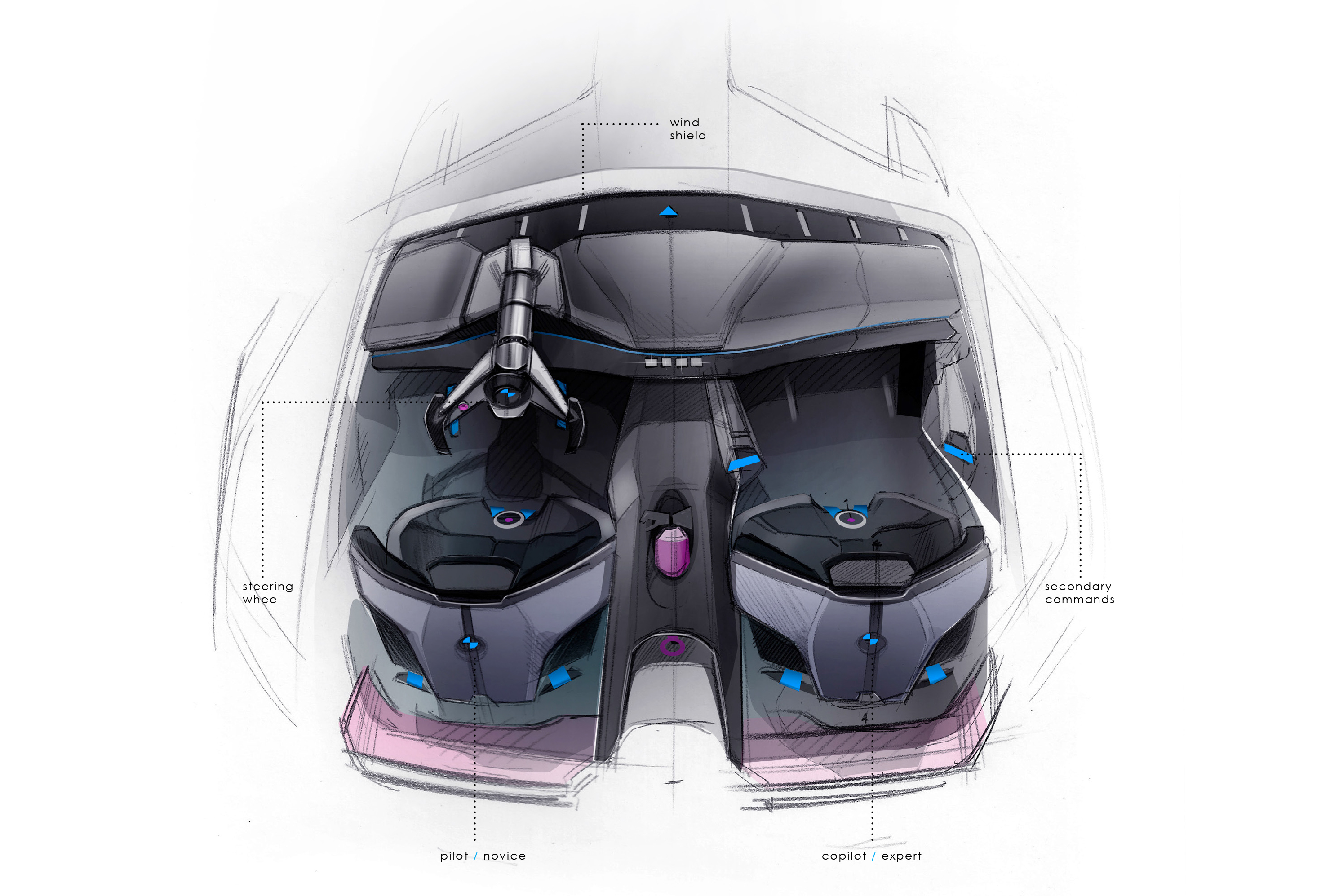 automobile，Design，traffic，bmw，