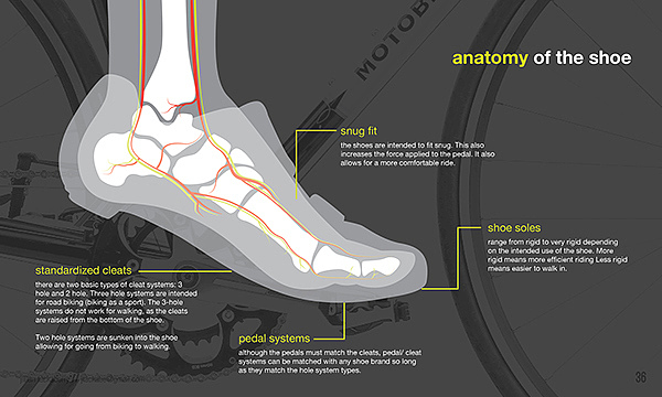 shoes，motion，Ride，