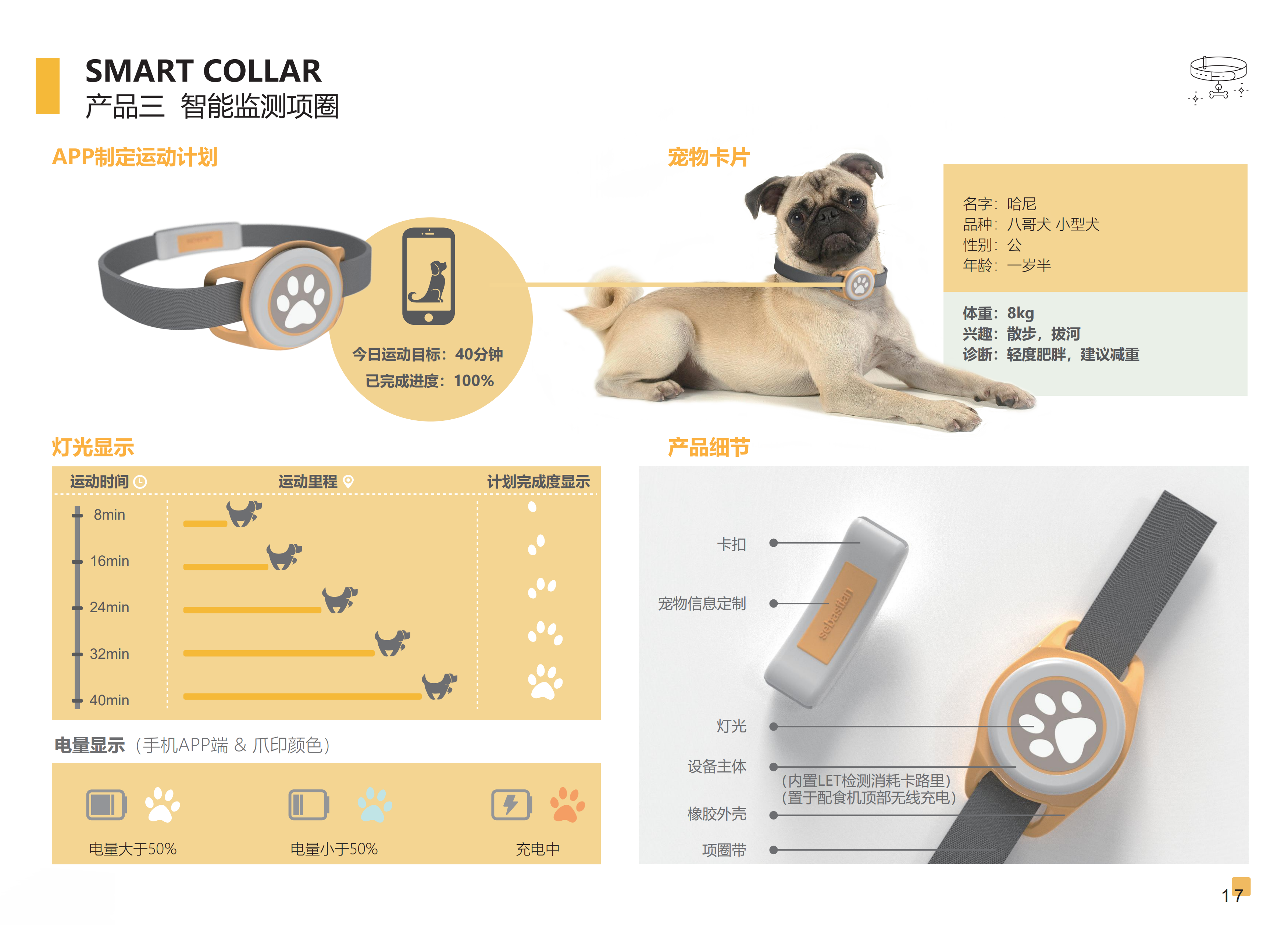 Pets，Motion monitoring，healthy，